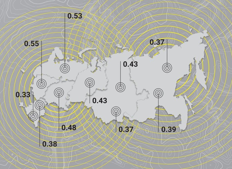 HSE University Publishes Seventh Issue of Russian Regional Innovation Scoreboard Illustration for news: HSE University Publishes Seventh Issue of Russian Regional Innovation Scoreboard